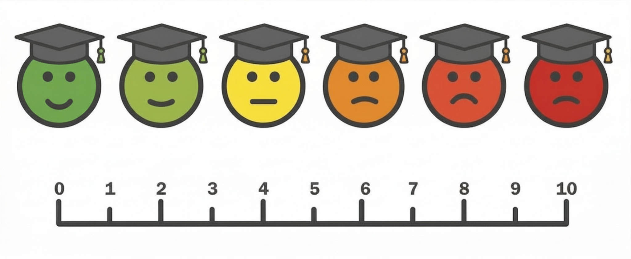 What Is Academic Radiology’s Pain Threshold?